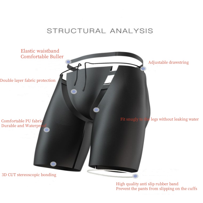 Męskie bokserki z silikonową w – Pouch Boxer Pouch recenzja i cena
