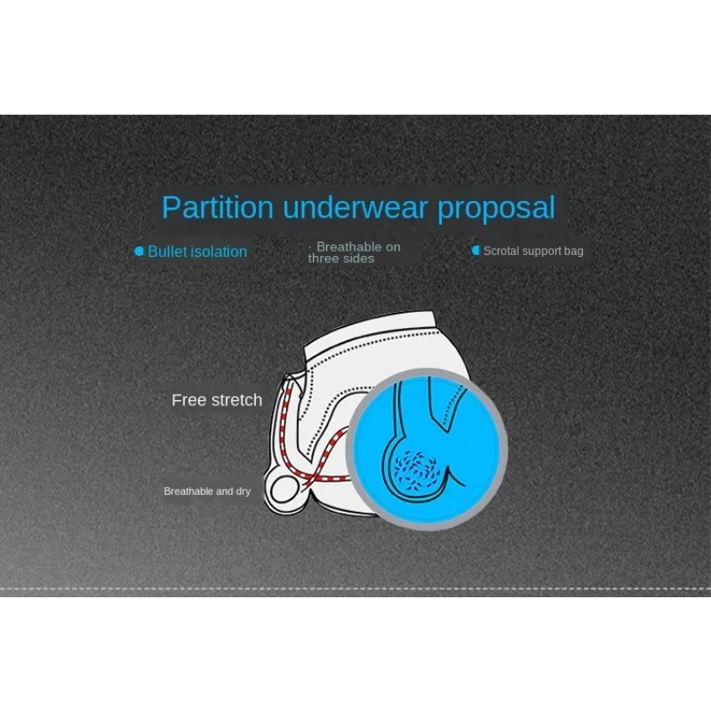 Męskie bokserki z oddzielną ki – Pouch Boxer Pouch recenzja i cena